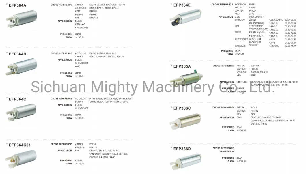 Good Performance Electric Fuel Pump Auto Spare Parts for Fuel System 87802238 837073630 84271407 Ent110311 321920064